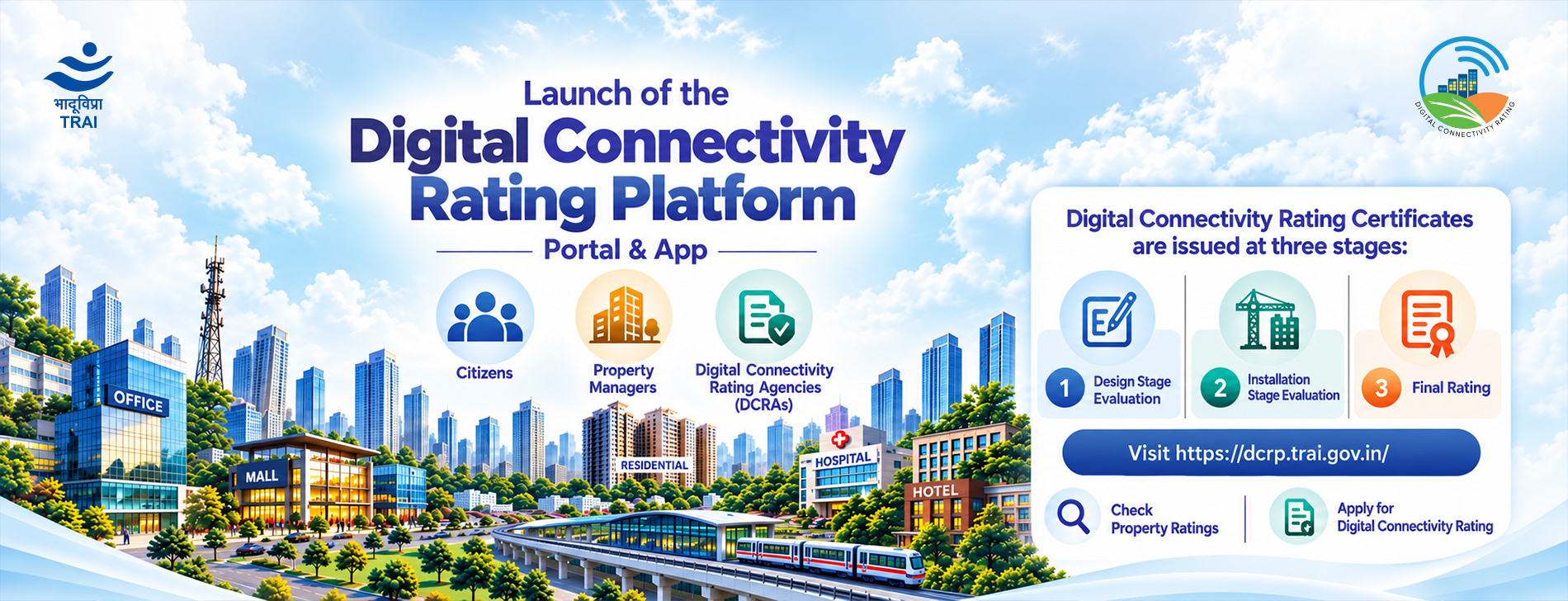 Digital Connectivity Rating Platform